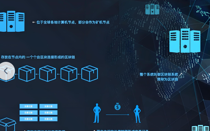 极速开户买卖服务
